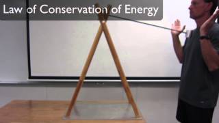 The Law of Conservation of Energy  6th Grade Science [upl. by Chladek]