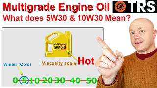 What does 10w30 amp 5w30 mean Engine Oil Explained by Craig Kirkman [upl. by Sivart]