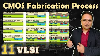 CMOS Fabrication Process  CMOS Fabrication Algorithm  CMOS Fabrication Process Steps [upl. by Gninnahc]