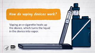 Mind Matters How do Vaping Devices Work [upl. by Sandon]