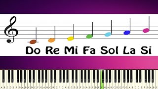 Do Re Mi Fa So La Ti Do  EASY PIANO TUTORIAL [upl. by France]