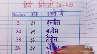 3140 Hindi Numbers Hindi Numbers 3140 Writing  Hindi Ginti  Hindi Numbers [upl. by Phillipp]