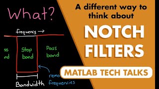 A Better Way to Think About a Notch Filter  Control Systems in Practice [upl. by Ylicec]