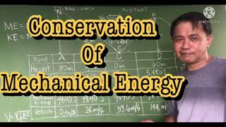 Conservation Of Mechanical Energy [upl. by Corenda622]