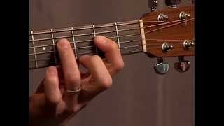 The Beginner Shuffle Pattern For Rock Blues Country amp Americana [upl. by Othella]