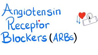 Angiotensin Receptor Blockers ARBs  Hypertension Treatment  Cardiac Pharmacology [upl. by Becht]