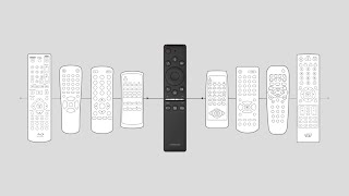 Come configurare il telecomando della tua Smart TV [upl. by Naanac]