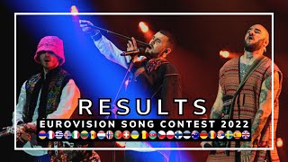 OFFICIAL RESULTS  EUROVISION SONG CONTEST 2022  ALL 40 COUNTRIES [upl. by Buddy]