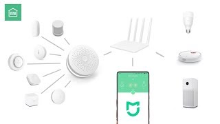 Heres how to set up Xiaomi Smart Home amp Automation Rules [upl. by Efron886]