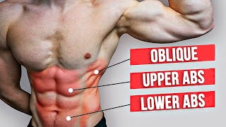 ABS Workout At Home For Men  8 MIN NO EQUIPMENT [upl. by Ingeborg]