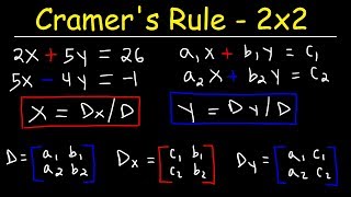 Cramers Rule  2x2 Linear System [upl. by Nnasor]