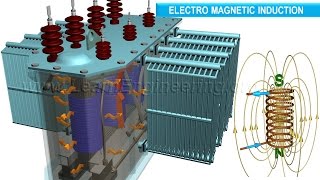 How does a Transformer work [upl. by Garrity]