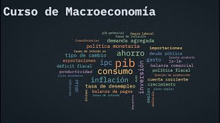 Clase 1 macroeconomía 2020 [upl. by Irol]