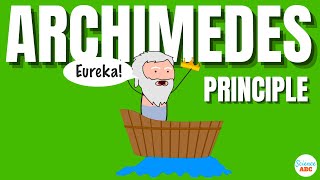 Archimedes Principle Explained in Really Simple Words [upl. by Odla]