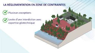 La prévention des glissements de terrain par l’aménagement du territoire [upl. by Nawuj30]