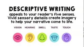 Descriptive Writing Video [upl. by Idolem]