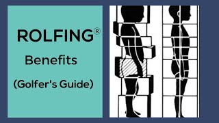 What is Rolfing® [upl. by Uzzial]