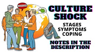 What is Culture Shock  Symptoms Stages amp Strategies [upl. by Westney370]