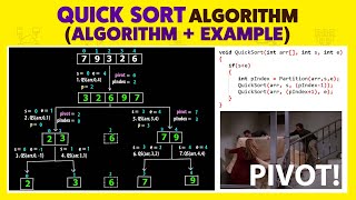 Quick Sort Algorithm  How Quick Sort Works Example Diagram  Part  1  Sorting Algorithms  DSA [upl. by Hajar320]