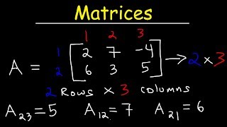 Intro to Matrices [upl. by Alekat]