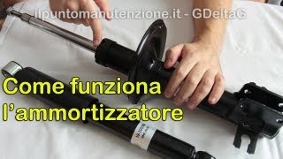 Come funziona lammortizzatore [upl. by Heady]