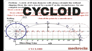 Construction of Cycloidal Curve  Engineering Drawing [upl. by Nylodnarb]