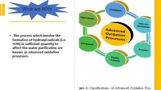 Advanced Oxidation Processes [upl. by Deirdra805]