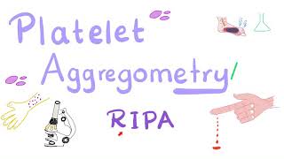 Platelet Aggregometry RIPA [upl. by Askari]