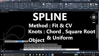 AutoCAD SPLINE Command With All Sub Options In Hindi  AutoCAD 2020 [upl. by Dory194]